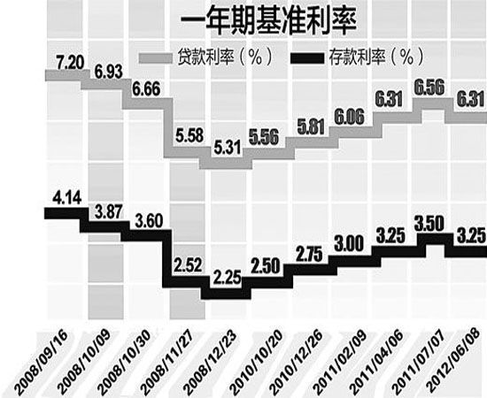 上海禾辉信息 第14页