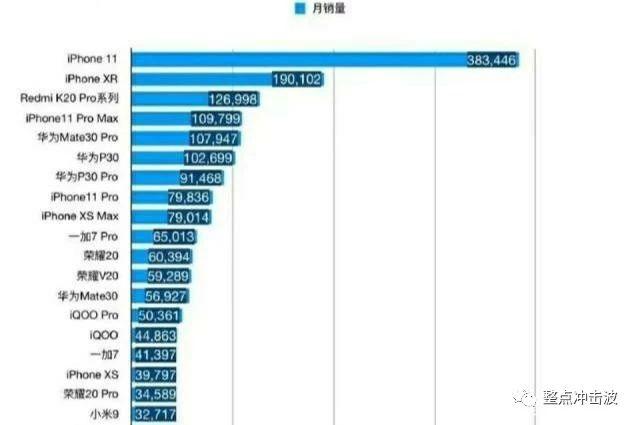 一站式落户 第40页