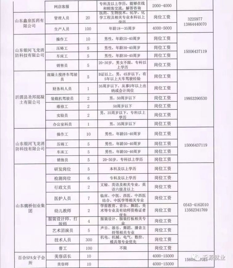 上海禾辉信息 第12页