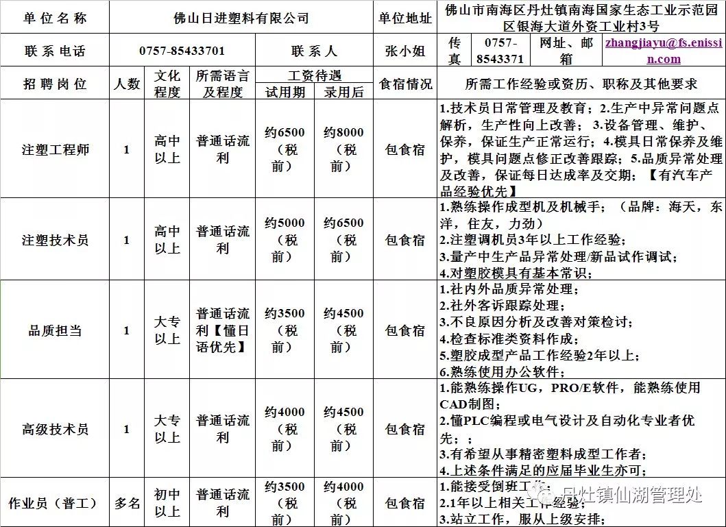 清远最新招聘信息速递，聚焦8个钟内的职位更新与观点论述