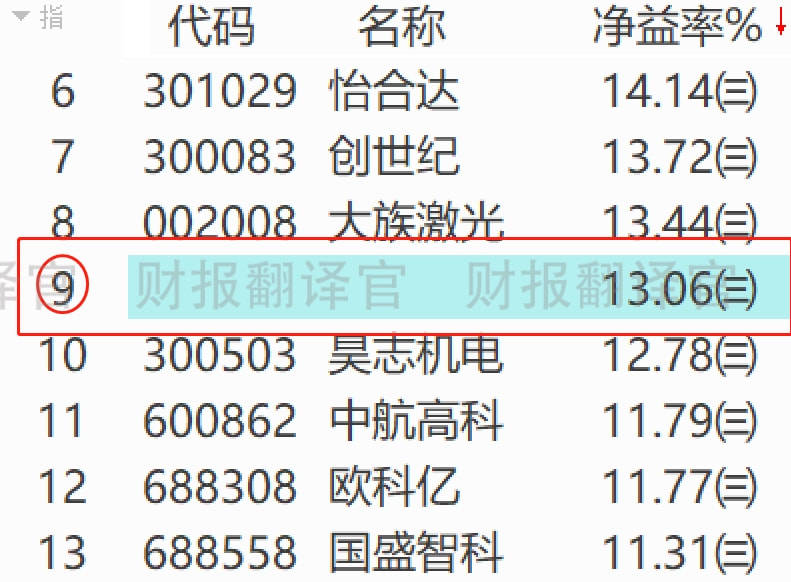 中国特高压技术与全方位影响解析，最新进展及其趋势分析