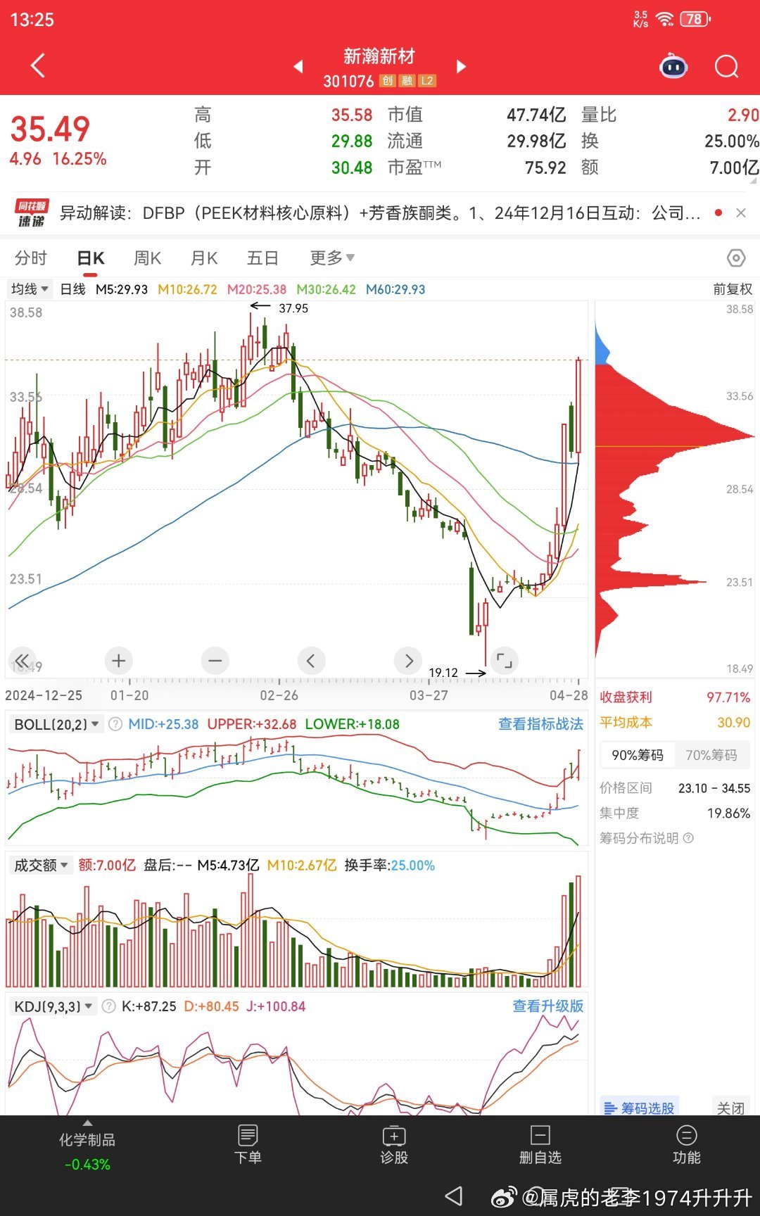 烯碳新材股吧最新动态公告