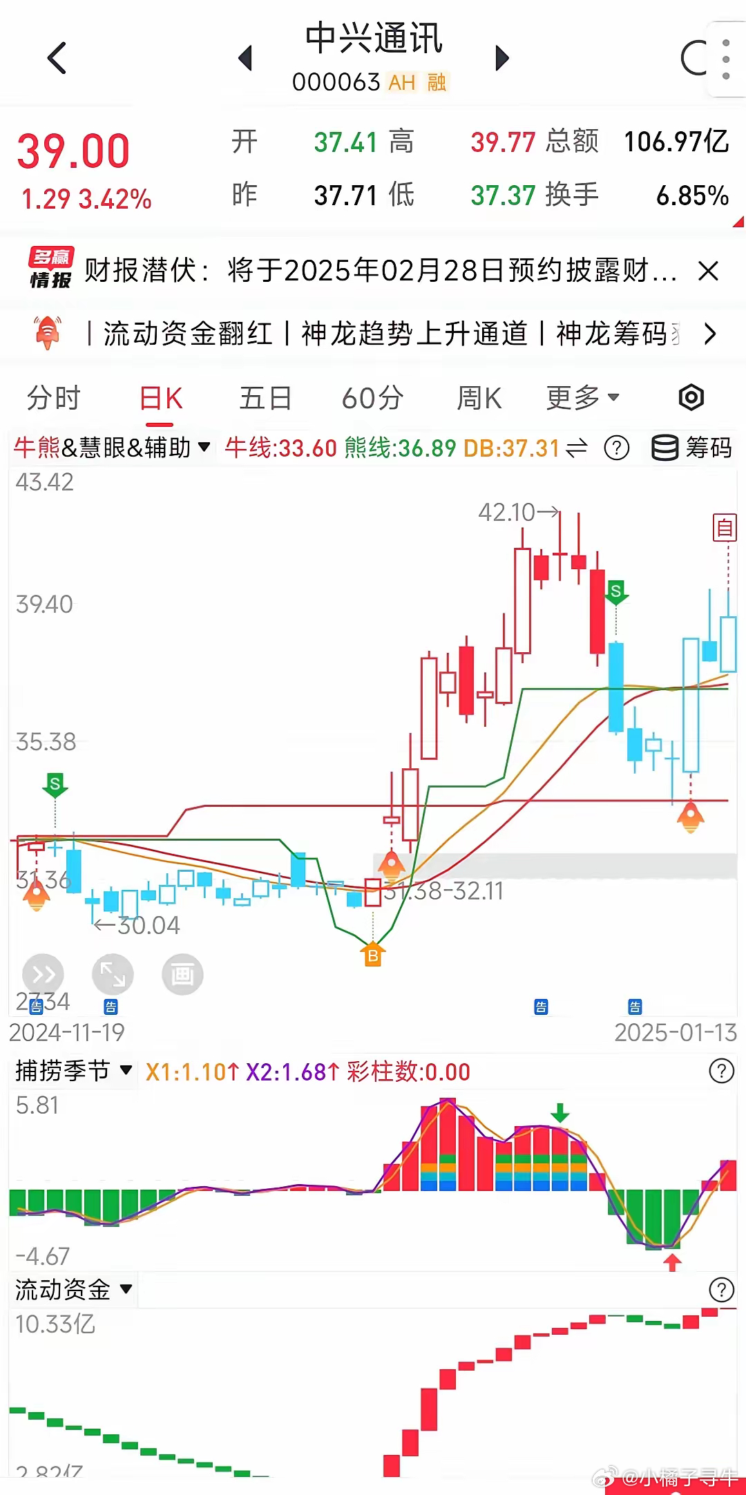 中润通财富最新动态更新,最新消息汇总